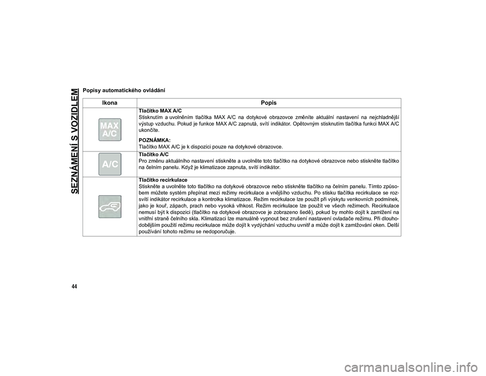 JEEP WRANGLER 2DOORS 2021  Návod k použití a údržbě (in Czech) SEZNÁMENÍ S VOZIDLEM
44
Popisy automatického ovládání
IkonaPopis
Tlačítko MAX A/C

Stisknutím  a uvolněním  tlačítka  MAX  A/C  na  dotykové  obrazovce  změníte  aktuální  nastavení