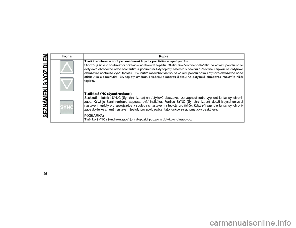 JEEP WRANGLER 2DOORS 2021  Návod k použití a údržbě (in Czech) SEZNÁMENÍ S VOZIDLEM
46
Tlačítko nahoru a dolů pro nastavení teploty pro řidiče a spolujezdce
Umožňují řidiči a spolujezdci nezávisle nastavovat teplotu.  Stisknutím červeného  tlač�