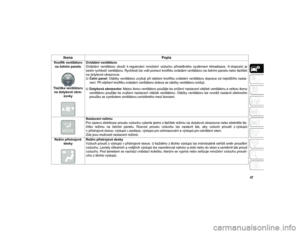 JEEP WRANGLER 2DOORS 2021  Návod k použití a údržbě (in Czech) 47
Knoflík ventilátoru na čelním panelu
Tlačítka ventilátoru  na dotykové obra -
zovky Ovládání ventilátoru
Ovládání  ventilátoru  slouží  k regulování  množství  vzduchu  přiv�