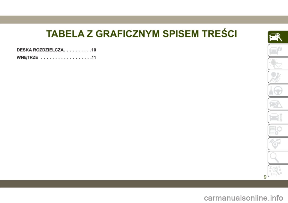 JEEP WRANGLER 2DOORS 2018 Instrukcja obsługi (in Polish) TABELA Z GRAFICZNYM SPISEM TREŚCI
DESKA ROZDZIELCZA..........10
WNĘTRZE..................11
TABELA Z GRAFICZNYM SPISEM TREŚCI
9 JEEP WRANGLER 2DOORS 2018 Instrukcja obsługi (in Polish) TABELA Z GRAFICZNYM SPISEM TREŚCI
DESKA ROZDZIELCZA..........10
WNĘTRZE..................11
TABELA Z GRAFICZNYM SPISEM TREŚCI
9