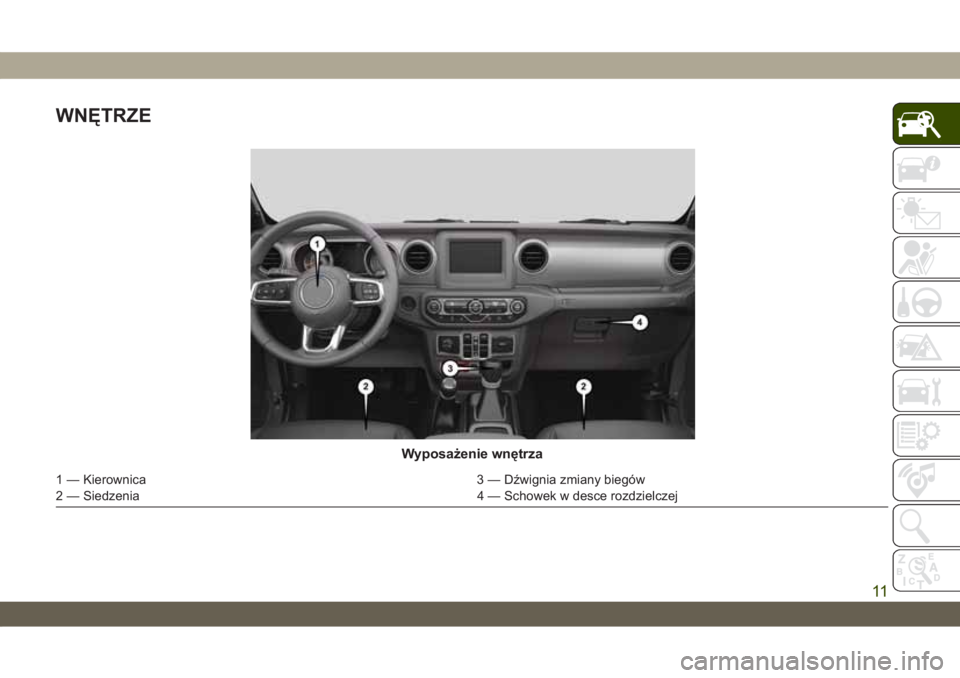 JEEP WRANGLER 2DOORS 2018 Instrukcja obsługi (in Polish) WNĘTRZE
Wyposażenie wnętrza
1 — Kierownica 3 — Dźwignia zmiany biegów
2 — Siedzenia 4 — Schowek w desce rozdzielczej
11 JEEP WRANGLER 2DOORS 2018 Instrukcja obsługi (in Polish) WNĘTRZE
Wyposażenie wnętrza
1 — Kierownica 3 — Dźwignia zmiany biegów
2 — Siedzenia 4 — Schowek w desce rozdzielczej
11