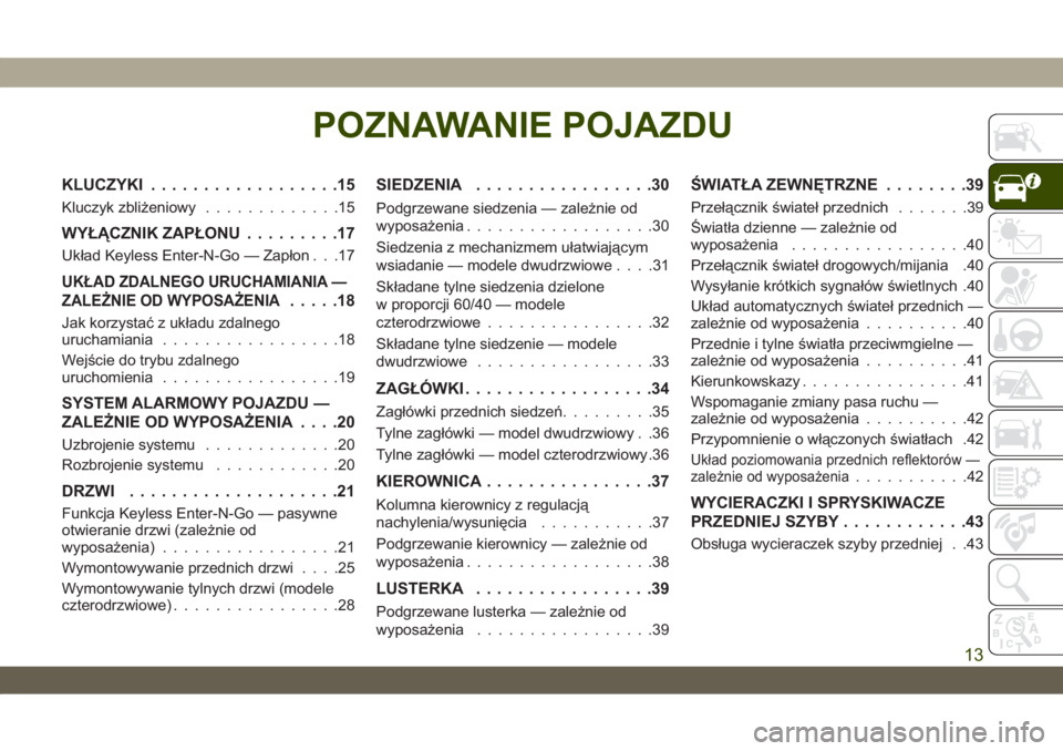 JEEP WRANGLER 2DOORS 2018 Instrukcja obsługi (in Polish) POZNAWANIE POJAZDU
KLUCZYKI..................15
Kluczyk zbliżeniowy.............15
WYŁĄCZNIK ZAPŁONU.........17
Układ Keyless Enter-N-Go — Zapłon . . .17
UKŁAD ZDALNEGO URUCHAMIANIA —
ZALE JEEP WRANGLER 2DOORS 2018 Instrukcja obsługi (in Polish) POZNAWANIE POJAZDU
KLUCZYKI..................15
Kluczyk zbliżeniowy.............15
WYŁĄCZNIK ZAPŁONU.........17
Układ Keyless Enter-N-Go — Zapłon . . .17
UKŁAD ZDALNEGO URUCHAMIANIA —
ZALE