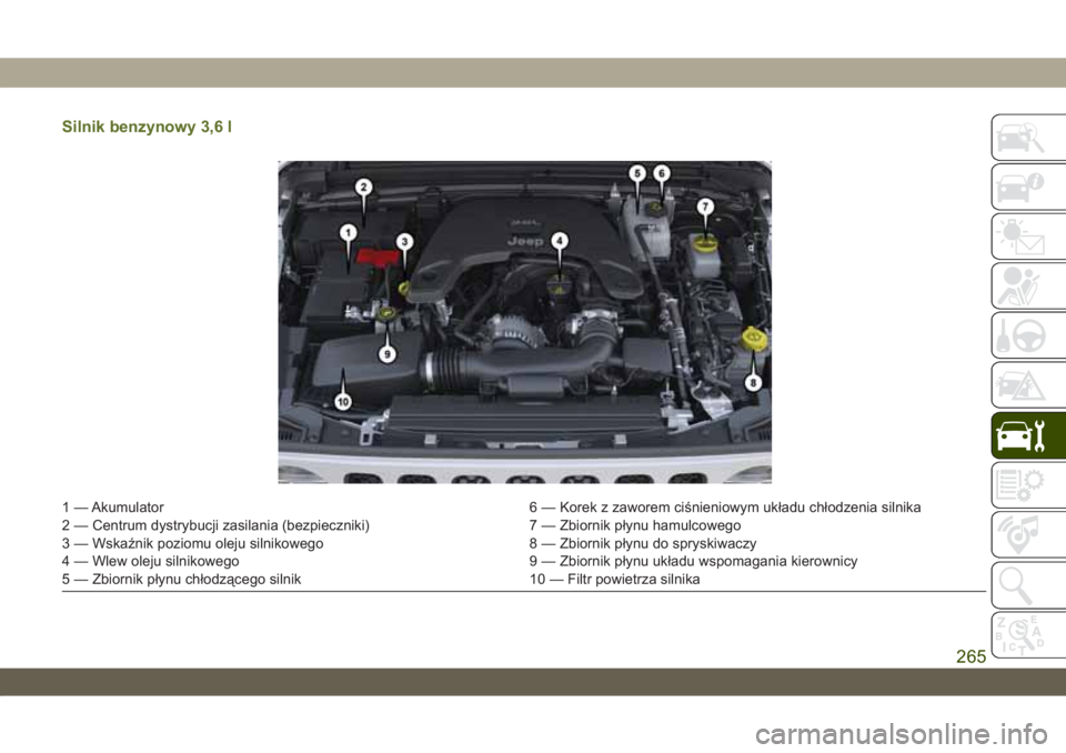 JEEP WRANGLER 2DOORS 2018 Instrukcja obsługi (in Polish) Silnik benzynowy 3,6 l
1 — Akumulator 6 — Korek z zaworem ciśnieniowym układu chłodzenia silnika
2 — Centrum dystrybucji zasilania (bezpieczniki) 7 — Zbiornik płynu hamulcowego
3 — Wska JEEP WRANGLER 2DOORS 2018 Instrukcja obsługi (in Polish) Silnik benzynowy 3,6 l
1 — Akumulator 6 — Korek z zaworem ciśnieniowym układu chłodzenia silnika
2 — Centrum dystrybucji zasilania (bezpieczniki) 7 — Zbiornik płynu hamulcowego
3 — Wska