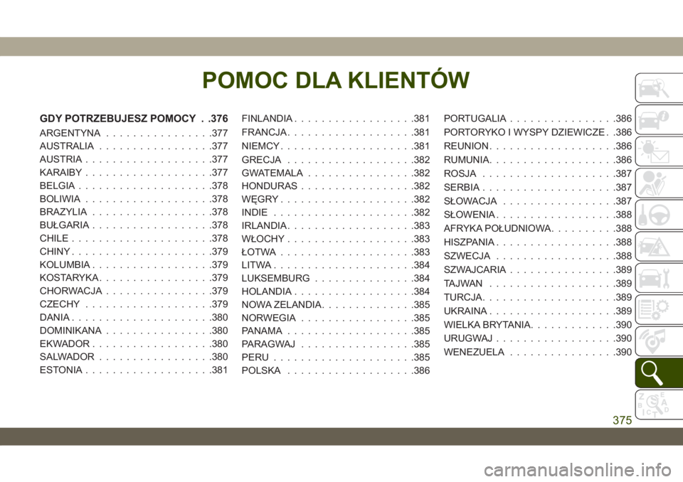 JEEP WRANGLER 2DOORS 2018  Instrukcja obsługi (in Polish) POMOC DLA KLIENTÓW
GDY POTRZEBUJESZ POMOCY . .376
ARGENTYNA................377
AUSTRALIA.................377
AUSTRIA...................377
KARAIBY...................377
BELGIA....................378

