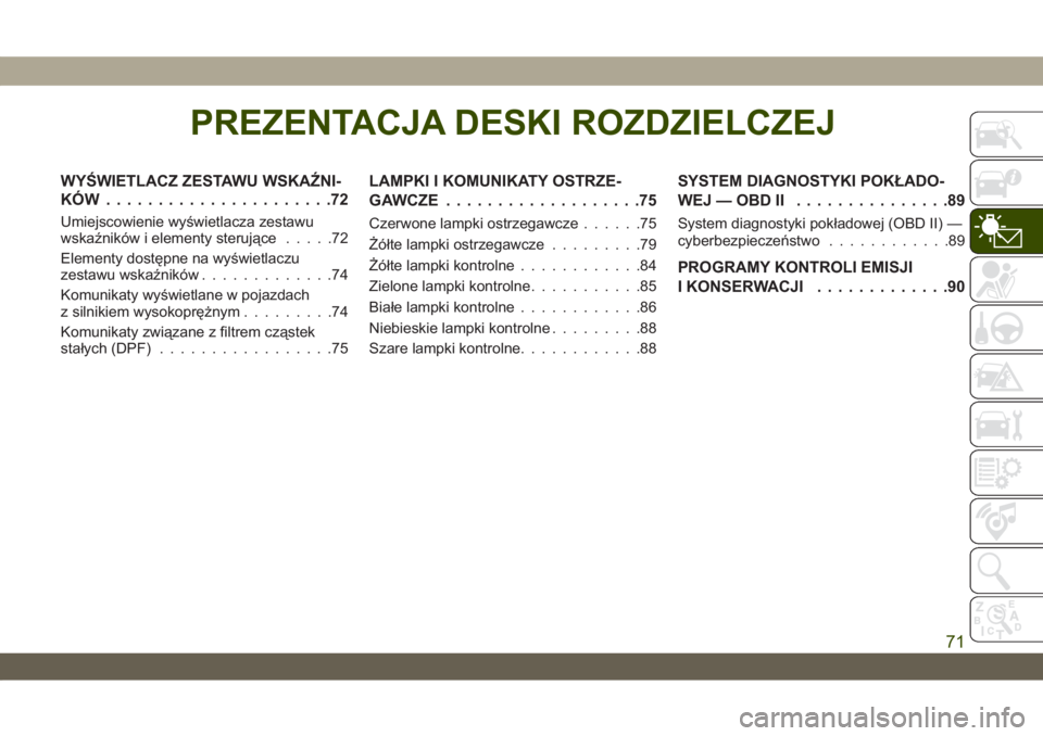 JEEP WRANGLER 2DOORS 2018  Instrukcja obsługi (in Polish) PREZENTACJA DESKI ROZDZIELCZEJ
WYŚWIETLACZ ZESTAWU WSKAŹNI-
KÓW......................72
Umiejscowienie wyświetlacza zestawu
wskaźników i elementy sterujące.....72
Elementy dostępne na wyświet