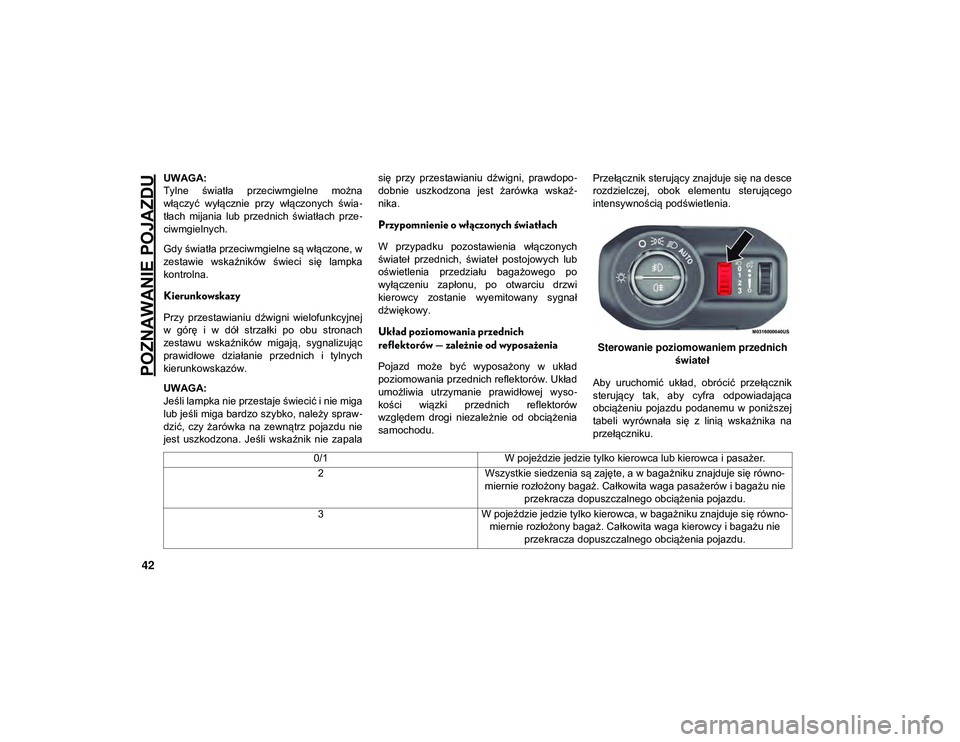 JEEP WRANGLER 2DOORS 2021  Instrukcja obsługi (in Polish) POZNAWANIE POJAZDU
42
UWAGA:
Tylne  światła  przeciwmgielne  można
włączyć  wyłącznie  przy  włączonych  świa-
tłach  mijania  lub  przednich  światłach  prze -
ciwmgielnych.
Gdy świat�