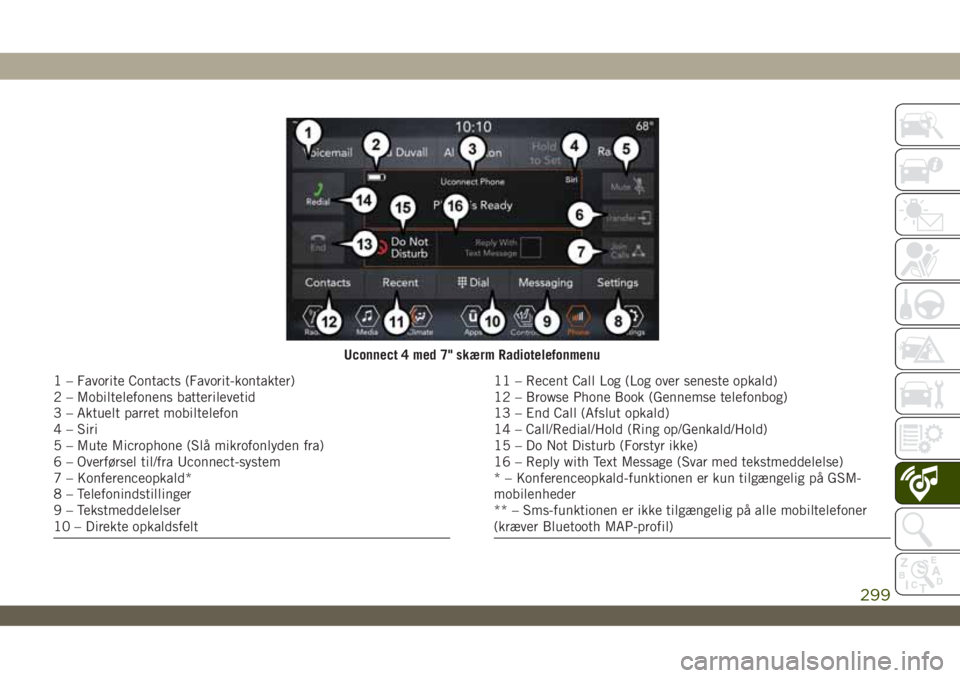 JEEP WRANGLER 2DOORS 2018  Brugs- og vedligeholdelsesvejledning (in Danish) Uconnect 4 med 7" skærm Radiotelefonmenu
1 – Favorite Contacts (Favorit-kontakter)
2 – Mobiltelefonens batterilevetid
3 – Aktuelt parret mobiltelefon
4 – Siri
5 – Mute Microphone (Slå 