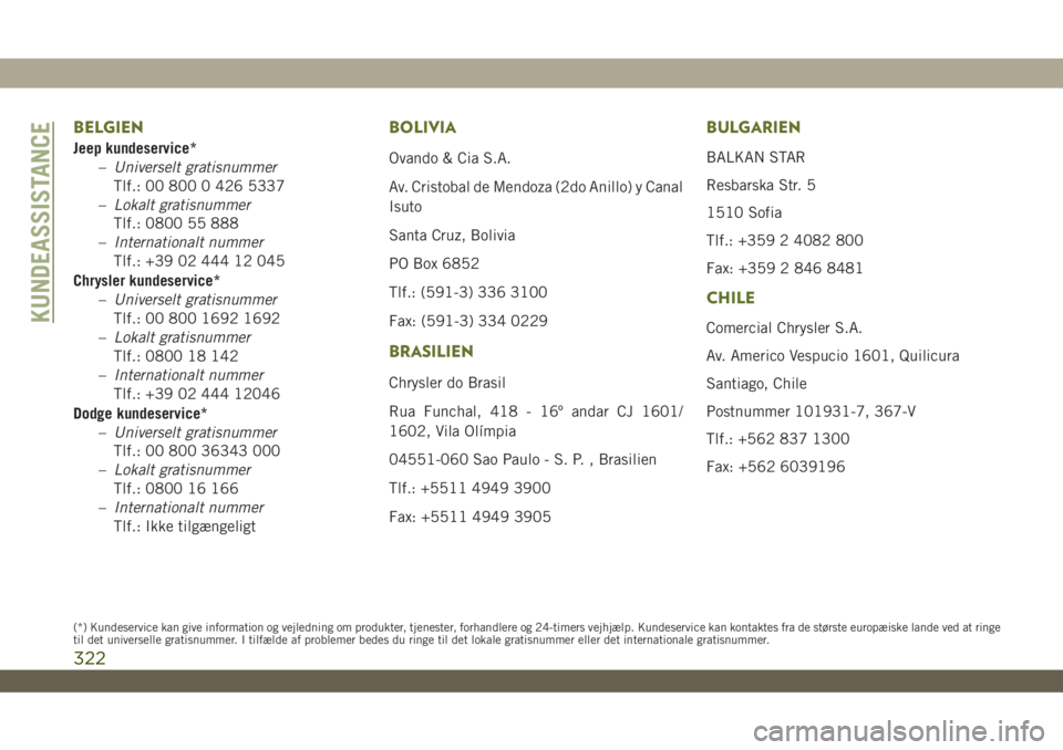 JEEP WRANGLER 2DOORS 2019  Brugs- og vedligeholdelsesvejledning (in Danish) BELGIEN
Jeep kundeservice*
–Universelt gratisnummer
Tlf.: 00 800 0 426 5337
–Lokalt gratisnummer
Tlf.: 0800 55 888
–Internationalt nummer
Tlf.: +39 02 444 12 045
Chrysler kundeservice*
–Univer
