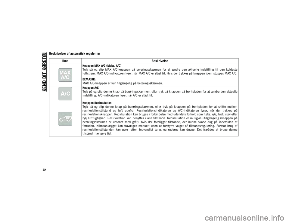 JEEP WRANGLER 2DOORS 2020  Brugs- og vedligeholdelsesvejledning (in Danish) KEND DIT KØRETØJ
42
Beskrivelser af automatisk regulering
IkonBeskrivelse
Knappen MAX A/C (Maks. A/C)
Tryk  på  og  slip  MAX  A/C-knappen  på  berøringsskærmen  for  at  ændre  den  aktuelle  