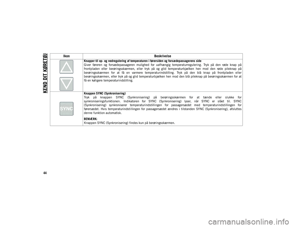 JEEP WRANGLER 2DOORS 2020  Brugs- og vedligeholdelsesvejledning (in Danish) KEND DIT KØRETØJ
44
Knapper til op- og nedregulering af temperaturen i førersiden og forsædepassagerens side
Giver  føreren  og  forsædepassageren  mulighed  for  uafhængig  temperaturregulerin