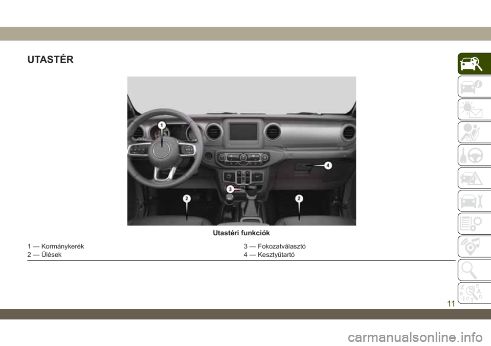 JEEP WRANGLER 2DOORS 2018 Kezelési és karbantartási útmutató (in Hungarian) UTASTÉR
Utastéri funkciók
1 — Kormánykerék 3 — Fokozatválasztó
2 — Ülések 4 — Kesztyűtartó
11 JEEP WRANGLER 2DOORS 2018 Kezelési és karbantartási útmutató (in Hungarian) UTASTÉR
Utastéri funkciók
1 — Kormánykerék 3 — Fokozatválasztó
2 — Ülések 4 — Kesztyűtartó
11
