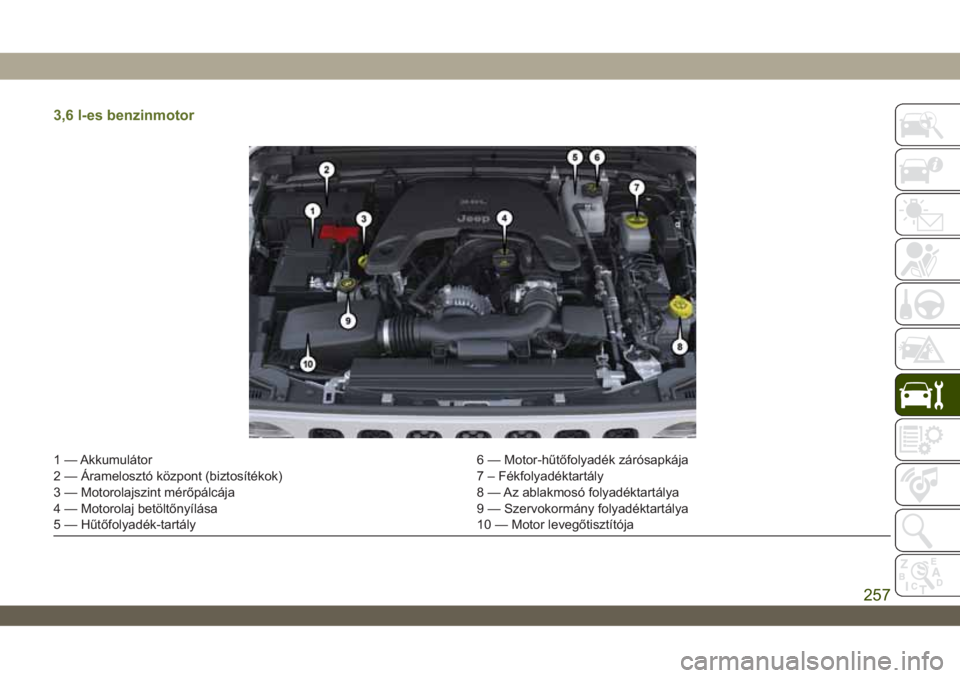 JEEP WRANGLER 2DOORS 2018  Kezelési és karbantartási útmutató (in Hungarian) 3,6 l-es benzinmotor
1 — Akkumulátor 6 — Motor-hűtőfolyadék zárósapkája
2 — Áramelosztó központ (biztosítékok) 7 – Fékfolyadéktartály
3 — Motorolajszint mérőpálcája 8 — 