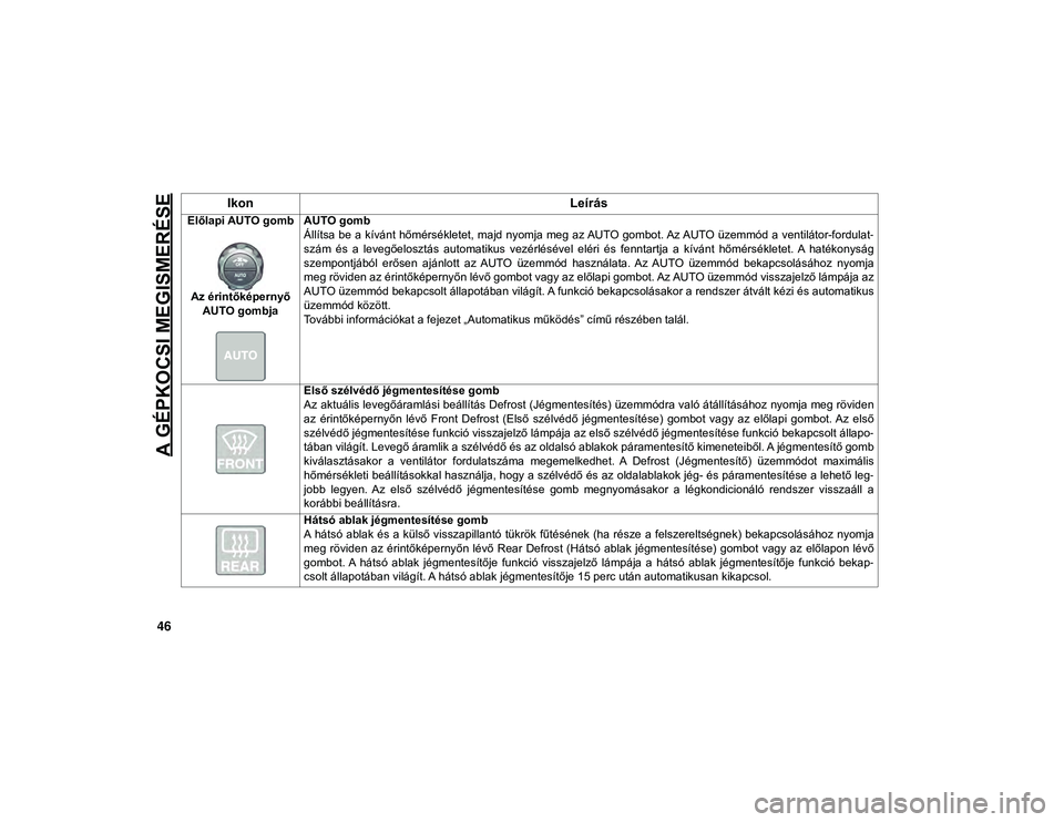 JEEP WRANGLER 2DOORS 2020  Kezelési és karbantartási útmutató (in Hungarian) A GÉPKOCSI MEGISMERÉSE
46
Előlapi AUTO gombAz érintőképernyő  AUTO gombja AUTO gomb
Állítsa be a kívánt  hőmérsékletet, majd nyomja meg az AUTO  gombot. Az AUTO üzemmód a ventilátor-f