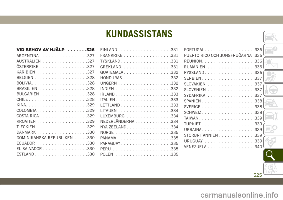JEEP WRANGLER 2DOORS 2018 Drift- och underhållshandbok (in Swedish) KUNDASSISTANS
VID BEHOV AV HJÄLP.......326
ARGENTINA.................327
AUSTRALIEN................327
ÖSTERRIKE.................327
KARIBIEN..................327
BELGIEN...................328
BOLIV JEEP WRANGLER 2DOORS 2018 Drift- och underhållshandbok (in Swedish) KUNDASSISTANS
VID BEHOV AV HJÄLP.......326
ARGENTINA.................327
AUSTRALIEN................327
ÖSTERRIKE.................327
KARIBIEN..................327
BELGIEN...................328
BOLIV