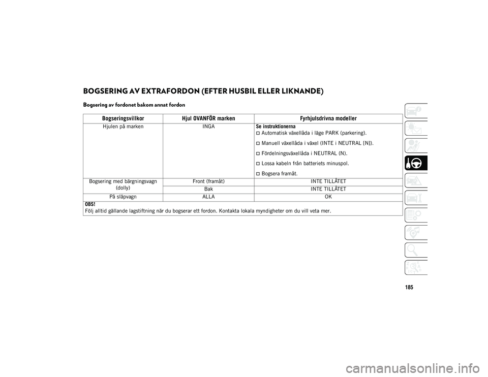 JEEP WRANGLER 2DOORS 2020 Drift- och underhållshandbok (in Swedish) 185
BOGSERING AV EXTRAFORDON (EFTER HUSBIL ELLER LIKNANDE)
Bogsering av fordonet bakom annat fordon
BogseringsvillkorHjul OVANFÖR marken Fyrhjulsdrivna modeller
Hjulen på markenINGASe instruktioner JEEP WRANGLER 2DOORS 2020 Drift- och underhållshandbok (in Swedish) 185
BOGSERING AV EXTRAFORDON (EFTER HUSBIL ELLER LIKNANDE)
Bogsering av fordonet bakom annat fordon
BogseringsvillkorHjul OVANFÖR marken Fyrhjulsdrivna modeller
Hjulen på markenINGASe instruktioner