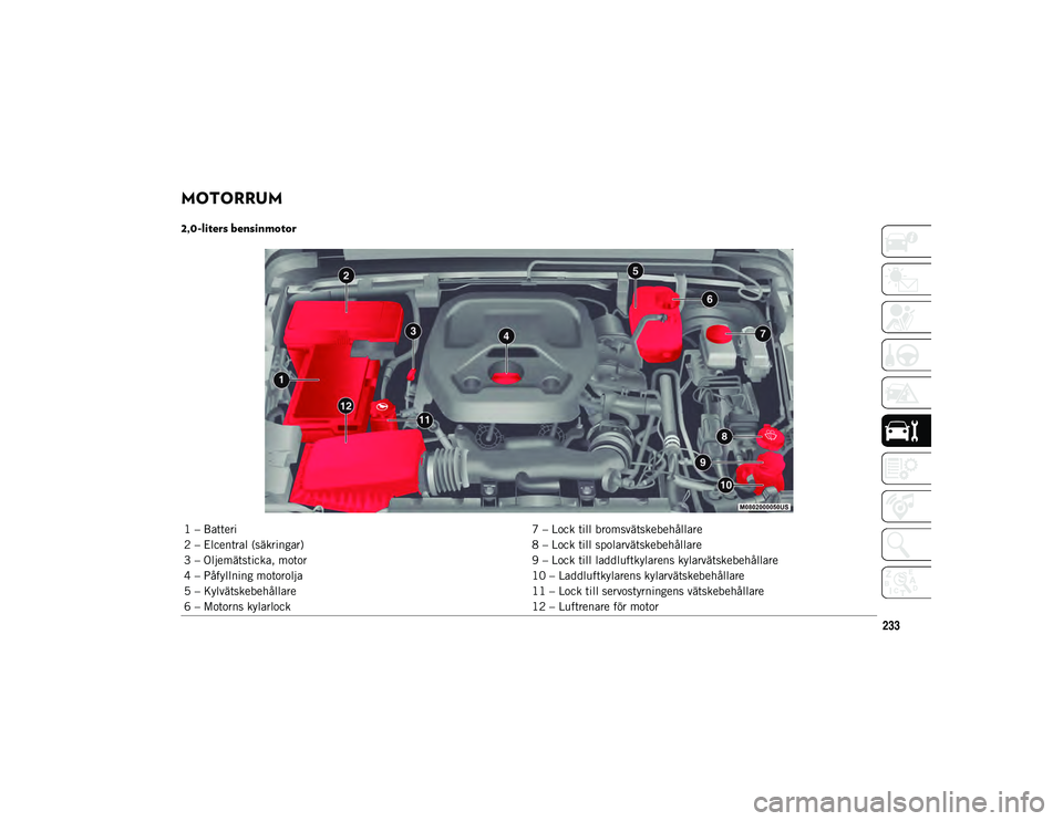 JEEP WRANGLER 2DOORS 2020  Drift- och underhållshandbok (in Swedish) 233
MOTORRUM  
2,0-liters bensinmotor 
1 – Batteri7 – Lock till bromsvätskebehållare
2 – Elcentral (säkringar) 8 – Lock till spolarvätskebehållare
3 – Oljemätsticka, motor 9 – Lock t