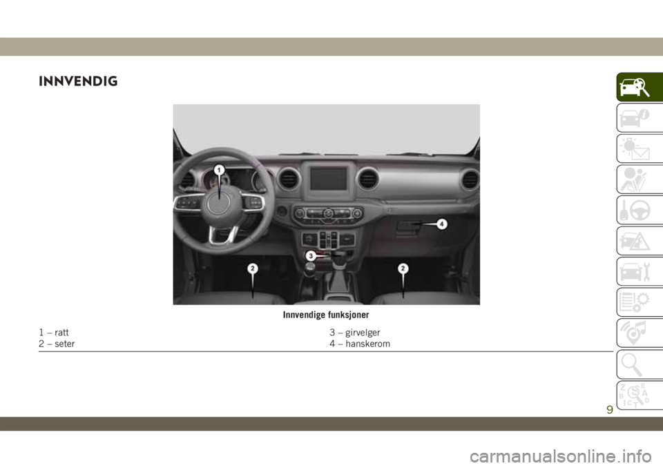 JEEP WRANGLER 2DOORS 2019 Drift- og vedlikeholdshåndbok (in Norwegian) INNVENDIG
Innvendige funksjoner
1 – ratt 3 – girvelger
2 – seter 4 – hanskerom
9 JEEP WRANGLER 2DOORS 2019 Drift- og vedlikeholdshåndbok (in Norwegian) INNVENDIG
Innvendige funksjoner
1 – ratt 3 – girvelger
2 – seter 4 – hanskerom
9
