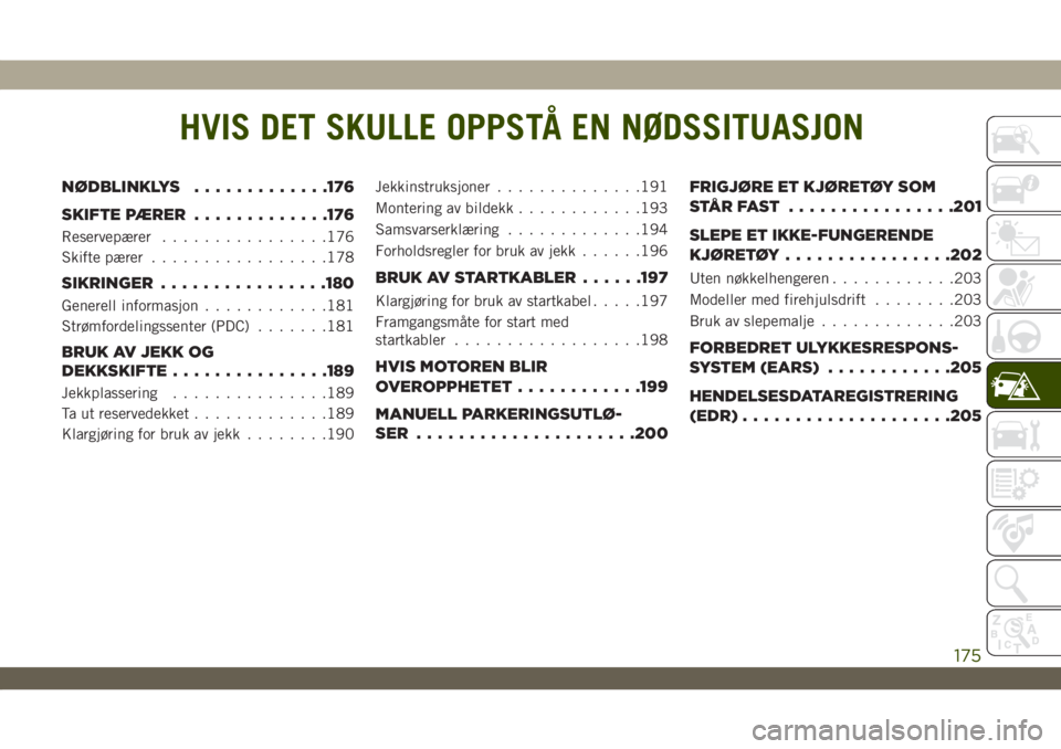 JEEP WRANGLER 2DOORS 2018  Drift- og vedlikeholdshåndbok (in Norwegian) HVIS DET SKULLE OPPSTÅ EN NØDSSITUASJON
NØDBLINKLYS.............176
SKIFTE PÆRER.............176
Reservepærer................176
Skifte pærer.................178
SIKRINGER................180
Gen
