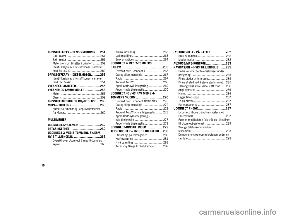 JEEP WRANGLER 2DOORS 2020  Drift- og vedlikeholdshåndbok (in Norwegian) 10
DRIVSTOFFKRAV – BENSINMOTORER  .... 251

2,0 l motor ........................................ 2513,6 l motor ........................................ 251Materialer som tilsettes i drivstoff .....