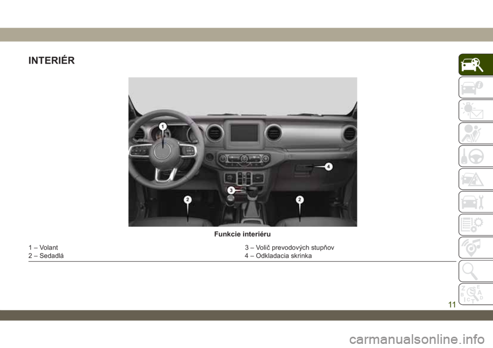 JEEP WRANGLER 2DOORS 2018 Návod na použitie a údržbu (in Slovakian) INTERIÉR
Funkcie interiéru
1 – Volant 3 – Volič prevodových stupňov
2 – Sedadlá 4 – Odkladacia skrinka
11 JEEP WRANGLER 2DOORS 2018 Návod na použitie a údržbu (in Slovakian) INTERIÉR
Funkcie interiéru
1 – Volant 3 – Volič prevodových stupňov
2 – Sedadlá 4 – Odkladacia skrinka
11