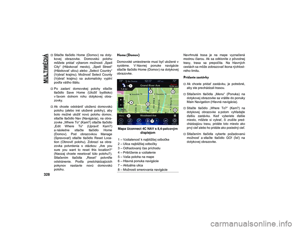 JEEP WRANGLER 2DOORS 2021  Návod na použitie a údržbu (in Slovakian) 
MULTIMÉDIÁ

328
Stlačte  tlačidlo  Home  (Domov)  na  doty-
kovej  obrazovke.  Domovskú  polohu
môžete  pridať  výberom  možnosti  „Spell
City“  (Hláskovať  mesto),  „Spell  Stre