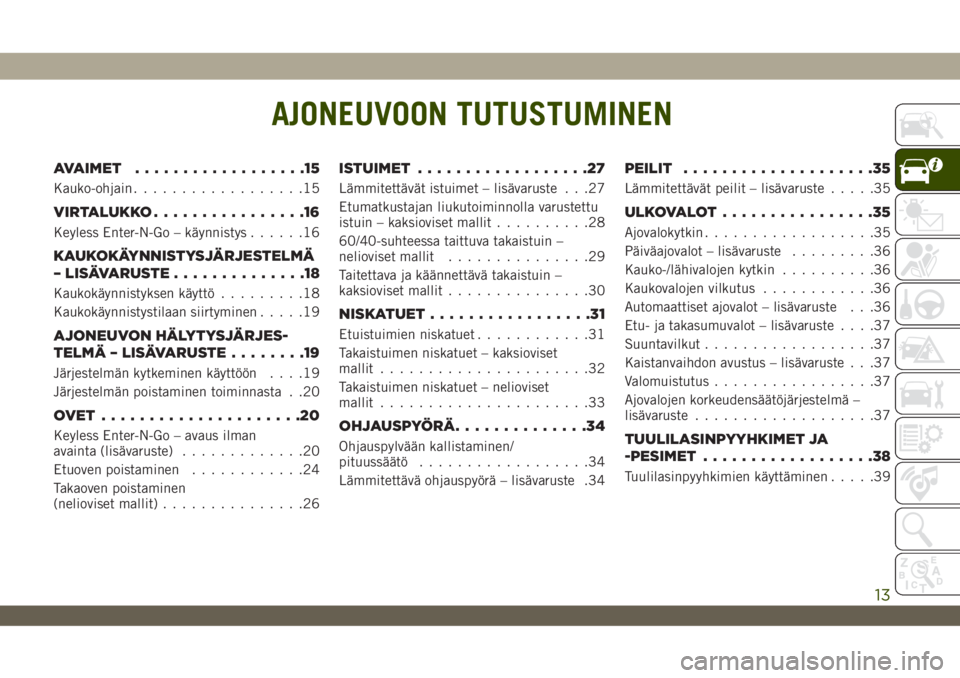 JEEP WRANGLER 2DOORS 2018 Käyttö- ja huolto-ohjekirja (in in Finnish) AJONEUVOON TUTUSTUMINEN
AVAIMET..................15
Kauko-ohjain..................15
VIRTALUKKO................16
Keyless Enter-N-Go – käynnistys......16
KAUKOKÄYNNISTYSJÄRJESTELMÄ
– LISÄVARU JEEP WRANGLER 2DOORS 2018 Käyttö- ja huolto-ohjekirja (in in Finnish) AJONEUVOON TUTUSTUMINEN
AVAIMET..................15
Kauko-ohjain..................15
VIRTALUKKO................16
Keyless Enter-N-Go – käynnistys......16
KAUKOKÄYNNISTYSJÄRJESTELMÄ
– LISÄVARU