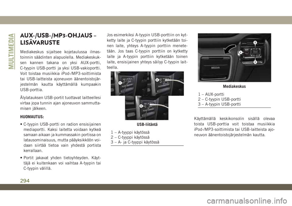 JEEP WRANGLER 2DOORS 2019 Käyttö- ja huolto-ohjekirja (in in Finnish) AUX-/USB-/MP3-OHJAUS –
LISÄVARUSTE
Mediakeskus sijaitsee kojetaulussa ilmas-
toinnin säädinten alapuolella. Mediakeskuk-
sen kannen takana on yksi AUX-portti,
C-tyypin USB-portti ja yksi USB-vaki JEEP WRANGLER 2DOORS 2019 Käyttö- ja huolto-ohjekirja (in in Finnish) AUX-/USB-/MP3-OHJAUS –
LISÄVARUSTE
Mediakeskus sijaitsee kojetaulussa ilmas-
toinnin säädinten alapuolella. Mediakeskuk-
sen kannen takana on yksi AUX-portti,
C-tyypin USB-portti ja yksi USB-vaki