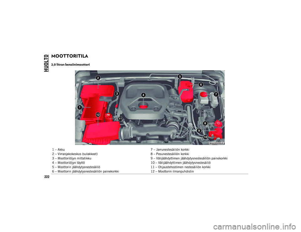 JEEP WRANGLER 2DOORS 2020  Käyttö- ja huolto-ohjekirja (in in Finnish) HUOLTO
222
MOOTTORITILA  
2,0 litran bensiinimoottori 
1 – Akku7 – Jarrunestesäiliön korkki
2 – Virranjakokeskus (sulakkeet) 8 – Pesunestesäiliön korkki
3 – Moottoriöljyn mittatikku 9 