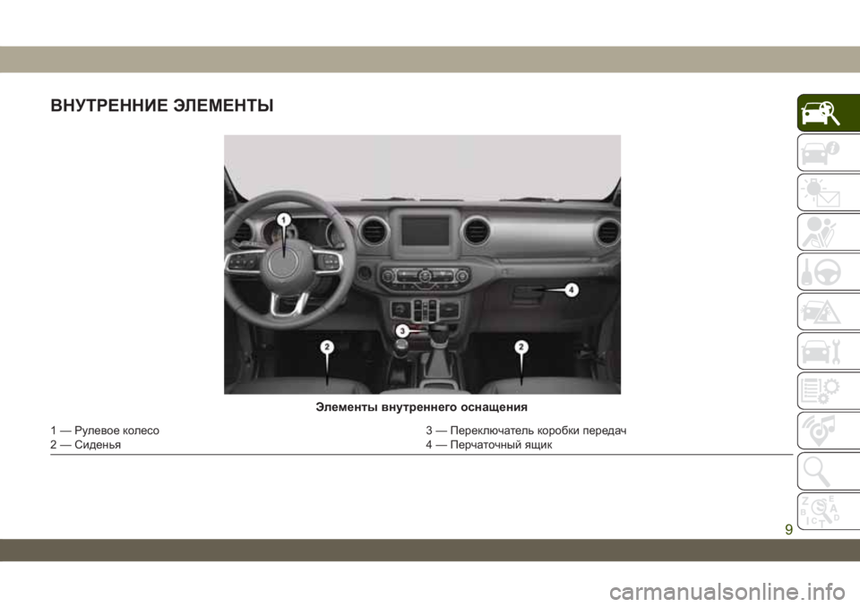 JEEP WRANGLER 2DOORS 2018 Руководство по эксплуатации и техобслуживанию (in Russian) ВНУТРЕННИЕ ЭЛЕМЕНТЫ
Элементы внутреннего оснащения
1 — Рулевое колесо 3 — Переключатель коробки передач
2 — JEEP WRANGLER 2DOORS 2018 Руководство по эксплуатации и техобслуживанию (in Russian) ВНУТРЕННИЕ ЭЛЕМЕНТЫ
Элементы внутреннего оснащения
1 — Рулевое колесо 3 — Переключатель коробки передач
2 —