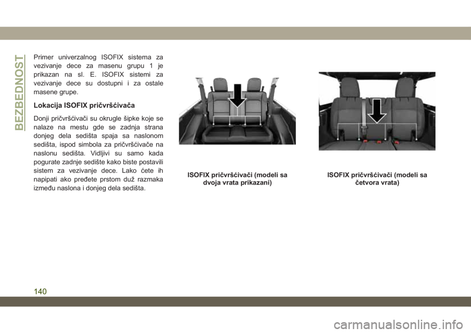 JEEP WRANGLER 2DOORS 2018  Knjižica za upotrebu i održavanje (in Serbian) Primer univerzalnog ISOFIX sistema za
vezivanje dece za masenu grupu 1 je
prikazan na sl. E. ISOFIX sistemi za
vezivanje dece su dostupni i za ostale
masene grupe.
Lokacija ISOFIX pričvršćivača
Do