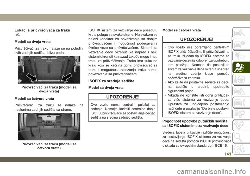 JEEP WRANGLER 2DOORS 2019  Knjižica za upotrebu i održavanje (in Serbian) Lokacija pričvršćivača za traku
Modeli sa dvoja vrata
Pričvršćivači za traku nalaze se na poleđini
svih zadnjih sedišta, blizu poda.
Modeli sa četvora vrata
Pričvršćivači za traku se na