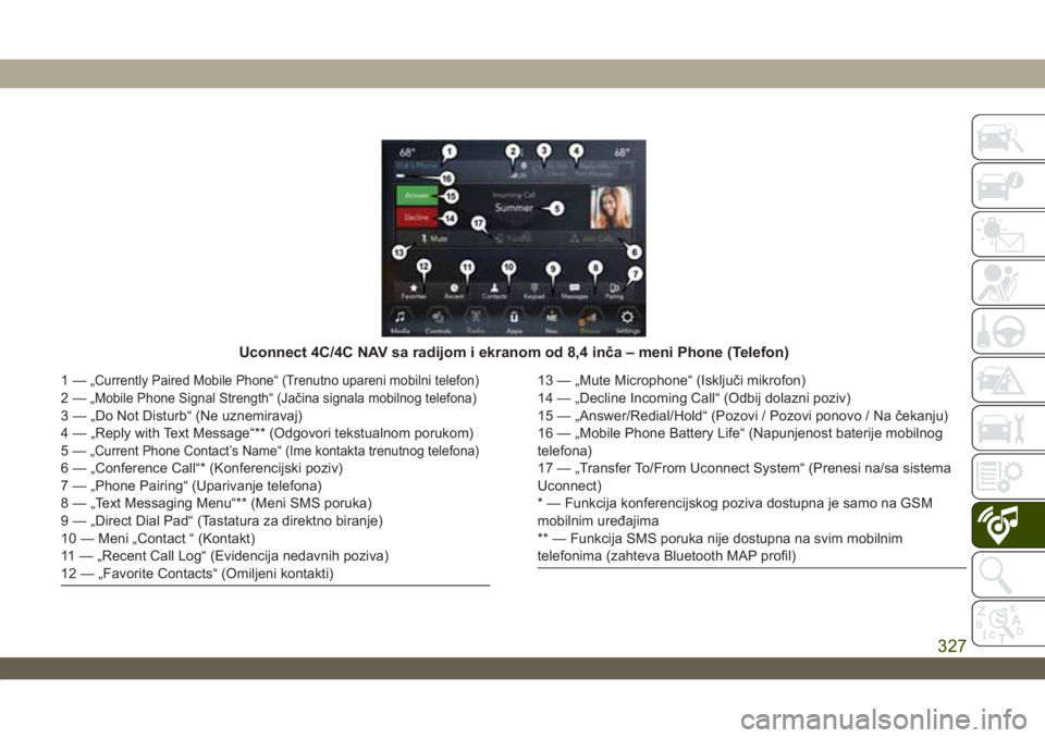 JEEP WRANGLER 2DOORS 2019  Knjižica za upotrebu i održavanje (in Serbian) Uconnect 4C/4C NAV sa radijom i ekranom od 8,4 inča – meni Phone (Telefon)
1—„Currently Paired Mobile Phone“ (Trenutno upareni mobilni telefon)2—„Mobile Phone Signal Strength“ (Jačina 