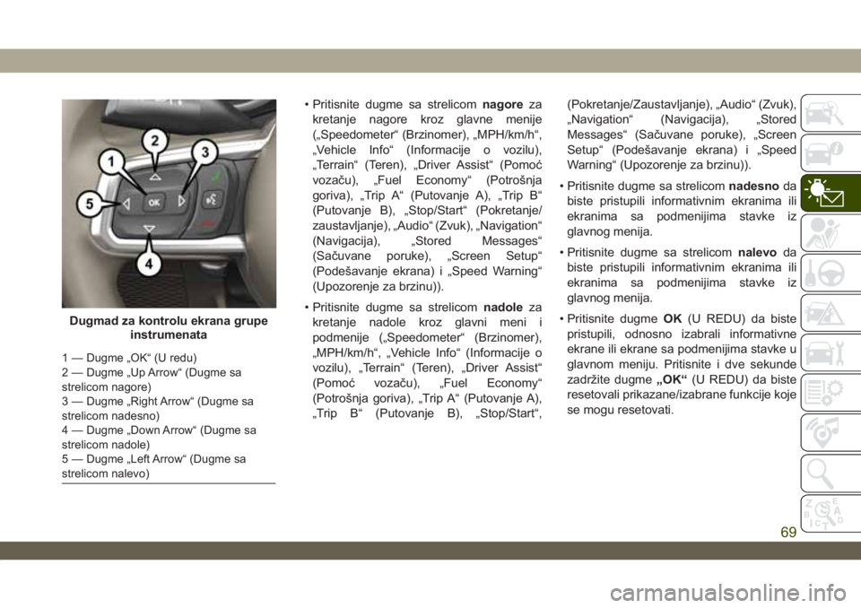 JEEP WRANGLER 2DOORS 2019 Knjižica za upotrebu i održavanje (in Serbian) • Pritisnite dugme sa strelicomnagoreza
kretanje nagore kroz glavne menije
(„Speedometer“ (Brzinomer), „MPH/km/h“,
„Vehicle Info“ (Informacije o vozilu),
„Terrain“ (Teren), „Driver JEEP WRANGLER 2DOORS 2019 Knjižica za upotrebu i održavanje (in Serbian) • Pritisnite dugme sa strelicomnagoreza
kretanje nagore kroz glavne menije
(„Speedometer“ (Brzinomer), „MPH/km/h“,
„Vehicle Info“ (Informacije o vozilu),
„Terrain“ (Teren), „Driver