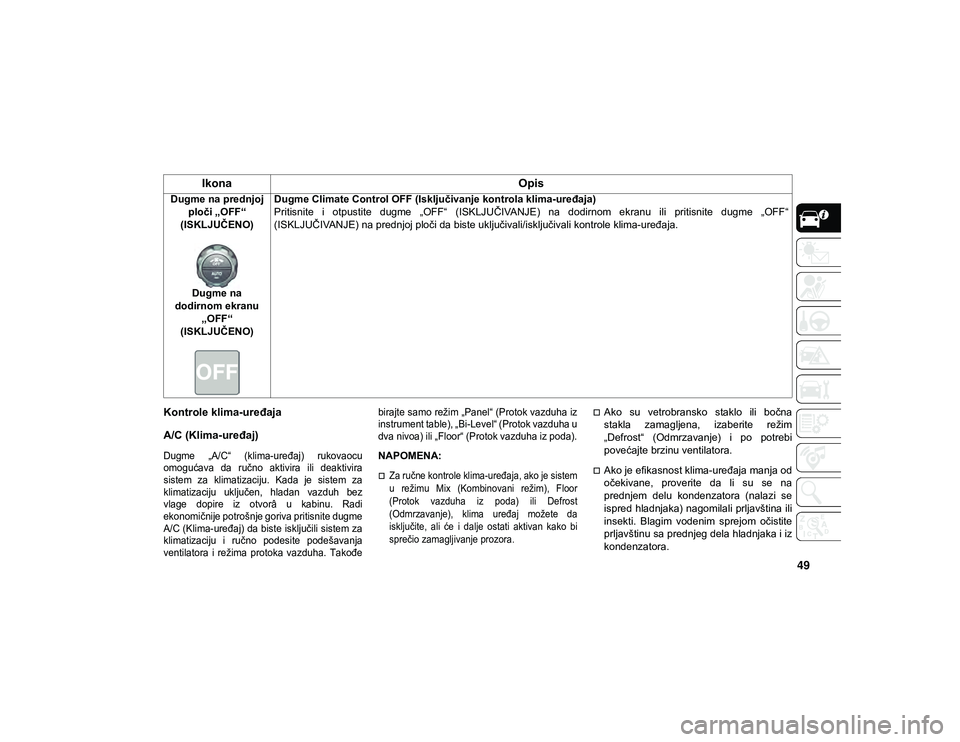 JEEP WRANGLER 2DOORS 2020  Knjižica za upotrebu i održavanje (in Serbian) 49
Kontrole klima-uređaja
A/C (Klima-uređaj) 

Dugme  „A/C“  (klima-uređaj)  rukovaocu
omogućava  da  ručno  aktivira  ili  deaktivira
sistem  za  klimatizaciju.  Kada  je  sistem  za
klimati