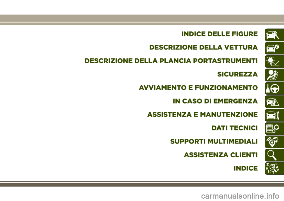 JEEP COMPASS 2018 Libretto Uso Manutenzione (in Italian) INDICE DELLE FIGURE
DESCRIZIONE DELLA VETTURA
DESCRIZIONE DELLA PLANCIA PORTASTRUMENTI
SICUREZZA
AVVIAMENTO E FUNZIONAMENTO
IN CASO DI EMERGENZA
ASSISTENZA E MANUTENZIONE
DATI TECNICI
SUPPORTI MULTIME JEEP COMPASS 2018 Libretto Uso Manutenzione (in Italian) INDICE DELLE FIGURE
DESCRIZIONE DELLA VETTURA
DESCRIZIONE DELLA PLANCIA PORTASTRUMENTI
SICUREZZA
AVVIAMENTO E FUNZIONAMENTO
IN CASO DI EMERGENZA
ASSISTENZA E MANUTENZIONE
DATI TECNICI
SUPPORTI MULTIME