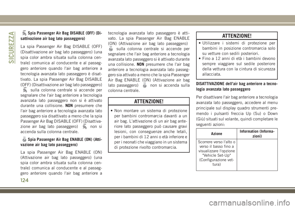 JEEP COMPASS 2018 Libretto Uso Manutenzione (in Italian) Spia Passenger Air Bag DISABLE (OFF) (Di-
sattivazione air bag lato passeggero)
La spia Passenger Air Bag DISABLE (OFF)
(Disattivazione air bag lato passeggero) (una
spia color ambra situata sulla col JEEP COMPASS 2018 Libretto Uso Manutenzione (in Italian) Spia Passenger Air Bag DISABLE (OFF) (Di-
sattivazione air bag lato passeggero)
La spia Passenger Air Bag DISABLE (OFF)
(Disattivazione air bag lato passeggero) (una
spia color ambra situata sulla col