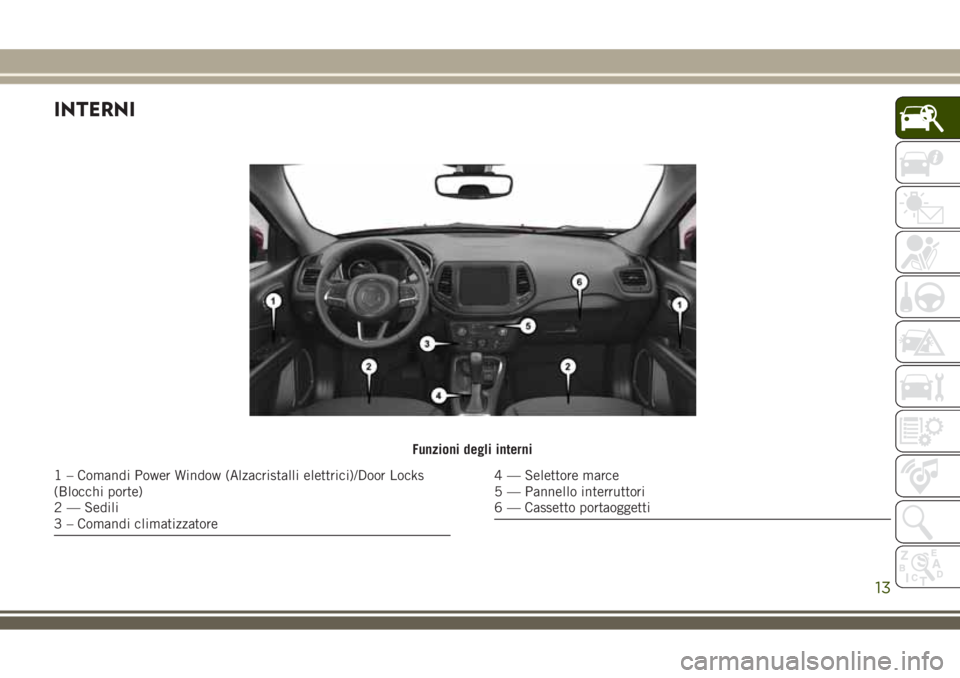 JEEP COMPASS 2018 Libretto Uso Manutenzione (in Italian) INTERNI
Funzioni degli interni
1 – Comandi Power Window (Alzacristalli elettrici)/Door Locks
(Blocchi porte)
2 — Sedili
3 – Comandi climatizzatore4 — Selettore marce
5 — Pannello interruttor JEEP COMPASS 2018 Libretto Uso Manutenzione (in Italian) INTERNI
Funzioni degli interni
1 – Comandi Power Window (Alzacristalli elettrici)/Door Locks
(Blocchi porte)
2 — Sedili
3 – Comandi climatizzatore4 — Selettore marce
5 — Pannello interruttor