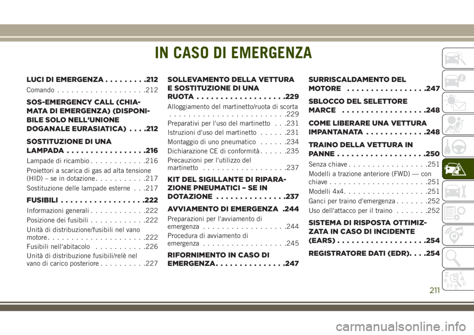 JEEP COMPASS 2018 Libretto Uso Manutenzione (in Italian) IN CASO DI EMERGENZA
LUCI DI EMERGENZA.........212
Comando...................212
SOS-EMERGENCY CALL (CHIA-
MATA DI EMERGENZA) (DISPONI-
BILE SOLO NELL'UNIONE
DOGANALE EURASIATICA). . . .212
SOSTIT JEEP COMPASS 2018 Libretto Uso Manutenzione (in Italian) IN CASO DI EMERGENZA
LUCI DI EMERGENZA.........212
Comando...................212
SOS-EMERGENCY CALL (CHIA-
MATA DI EMERGENZA) (DISPONI-
BILE SOLO NELL'UNIONE
DOGANALE EURASIATICA). . . .212
SOSTIT