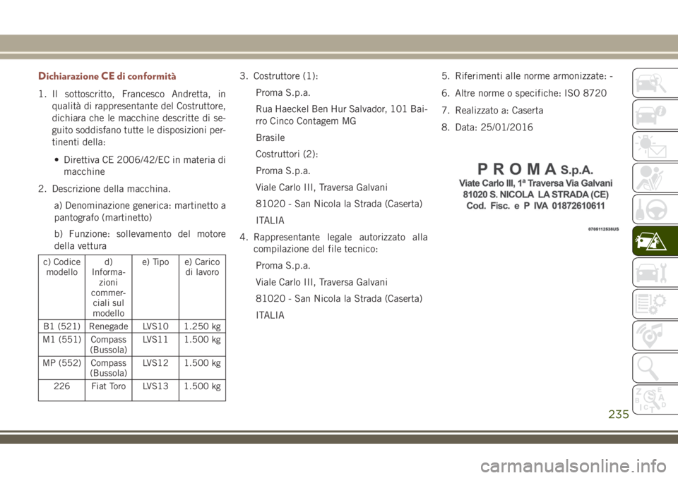 JEEP COMPASS 2018 Libretto Uso Manutenzione (in Italian) Dichiarazione CE di conformità
1. Il sottoscritto, Francesco Andretta, in
qualità di rappresentante del Costruttore,
dichiara che le macchine descritte di se-
guito soddisfano tutte le disposizioni JEEP COMPASS 2018 Libretto Uso Manutenzione (in Italian) Dichiarazione CE di conformità
1. Il sottoscritto, Francesco Andretta, in
qualità di rappresentante del Costruttore,
dichiara che le macchine descritte di se-
guito soddisfano tutte le disposizioni