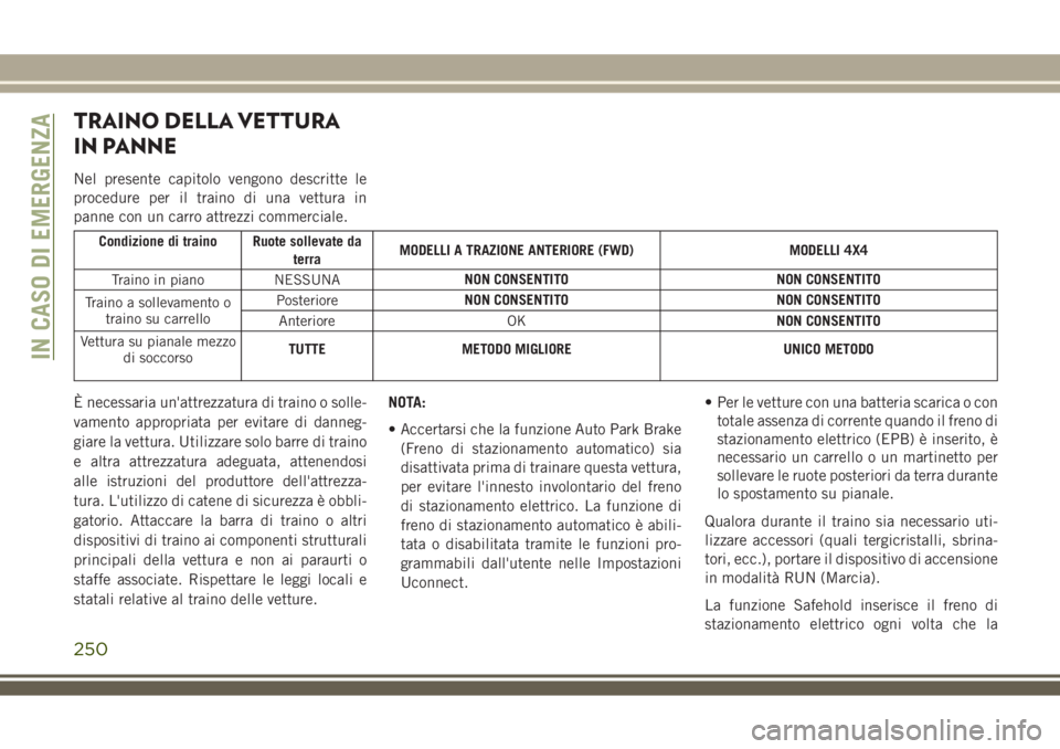 JEEP COMPASS 2018 Libretto Uso Manutenzione (in Italian) TRAINO DELLA VETTURA
IN PANNE
Nel presente capitolo vengono descritte le
procedure per il traino di una vettura in
panne con un carro attrezzi commerciale.
Condizione di traino Ruote sollevate da
terr JEEP COMPASS 2018 Libretto Uso Manutenzione (in Italian) TRAINO DELLA VETTURA
IN PANNE
Nel presente capitolo vengono descritte le
procedure per il traino di una vettura in
panne con un carro attrezzi commerciale.
Condizione di traino Ruote sollevate da
terr