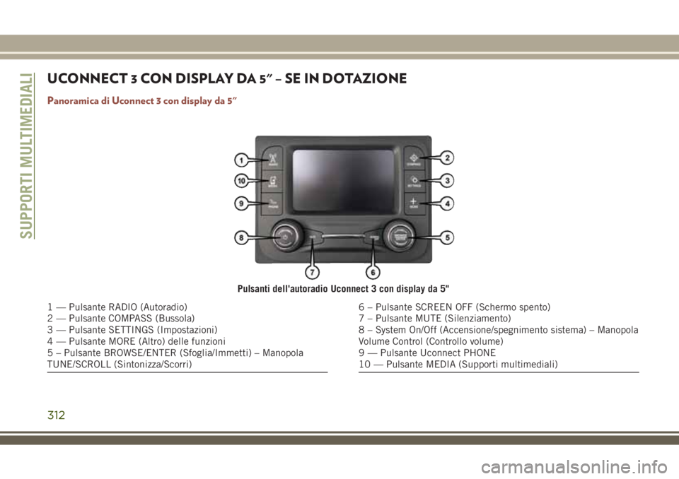 JEEP COMPASS 2018  Libretto Uso Manutenzione (in Italian) UCONNECT 3 CON DISPLAY DA 5" – SE IN DOTAZIONE
Panoramica di Uconnect 3 con display da 5"
Pulsanti dell'autoradio Uconnect 3 con display da 5"
1 — Pulsante RADIO (Autoradio)
2 — 