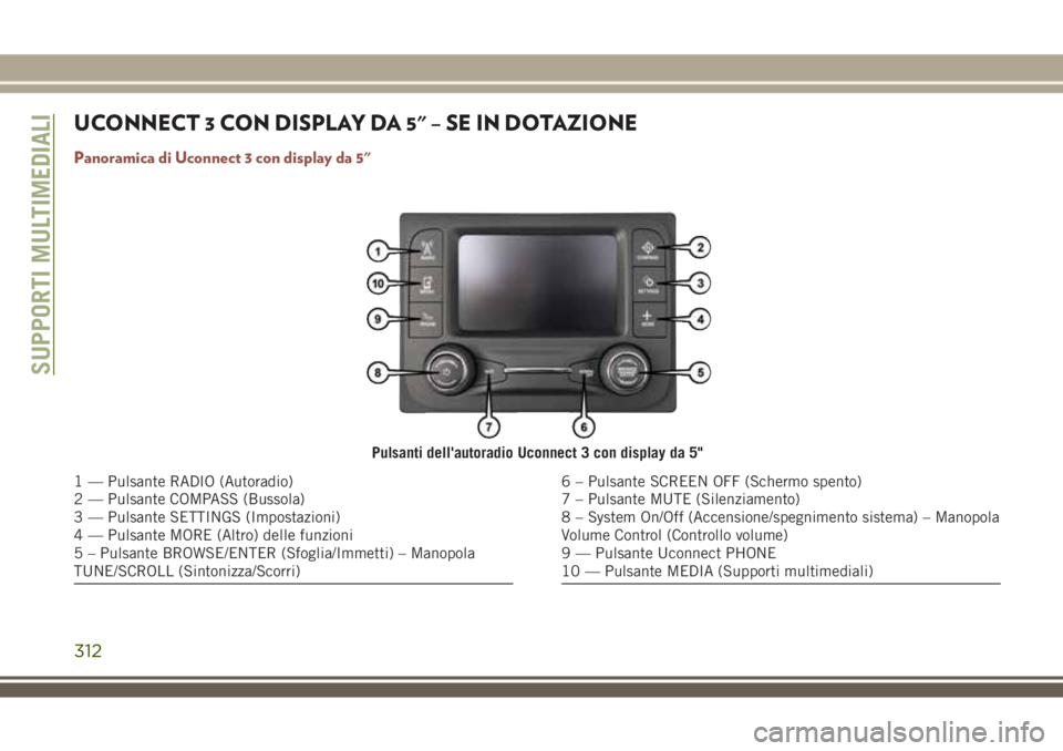 JEEP COMPASS 2018 Libretto Uso Manutenzione (in Italian) UCONNECT 3 CON DISPLAY DA 5" – SE IN DOTAZIONE
Panoramica di Uconnect 3 con display da 5"
Pulsanti dell'autoradio Uconnect 3 con display da 5"
1 — Pulsante RADIO (Autoradio)
2 — JEEP COMPASS 2018 Libretto Uso Manutenzione (in Italian) UCONNECT 3 CON DISPLAY DA 5" – SE IN DOTAZIONE
Panoramica di Uconnect 3 con display da 5"
Pulsanti dell'autoradio Uconnect 3 con display da 5"
1 — Pulsante RADIO (Autoradio)
2 —