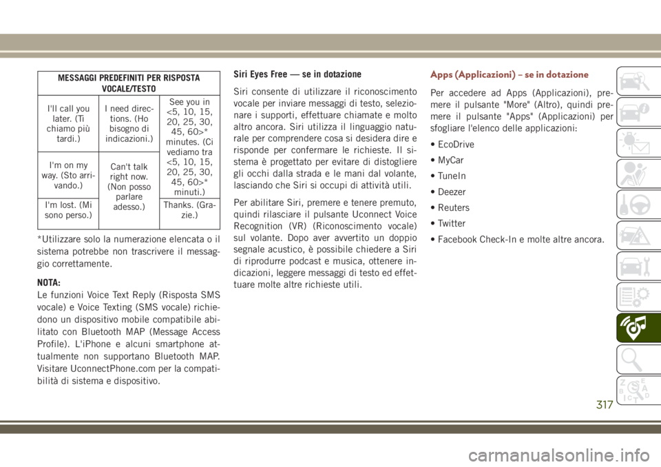 JEEP COMPASS 2018  Libretto Uso Manutenzione (in Italian) MESSAGGI PREDEFINITI PER RISPOSTA
VOCALE/TESTO
I'll call you
later. (Ti
chiamo più
tardi.)I need direc-
tions. (Ho
bisogno di
indicazioni.)See you in
<5, 10, 15,
20, 25, 30,
45, 60>*
minutes. (Ci