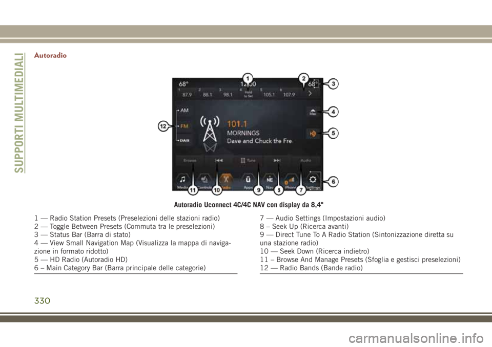 JEEP COMPASS 2018 Libretto Uso Manutenzione (in Italian) Autoradio
Autoradio Uconnect 4C/4C NAV con display da 8,4"
1 — Radio Station Presets (Preselezioni delle stazioni radio)
2 — Toggle Between Presets (Commuta tra le preselezioni)
3 — Status B JEEP COMPASS 2018 Libretto Uso Manutenzione (in Italian) Autoradio
Autoradio Uconnect 4C/4C NAV con display da 8,4"
1 — Radio Station Presets (Preselezioni delle stazioni radio)
2 — Toggle Between Presets (Commuta tra le preselezioni)
3 — Status B