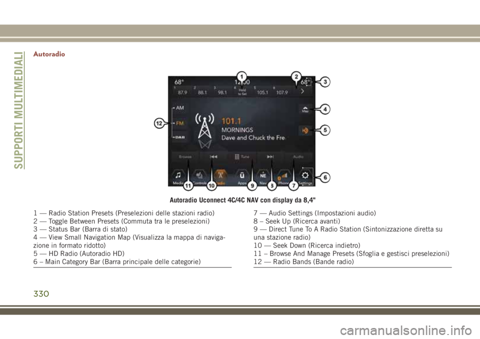 JEEP COMPASS 2018  Libretto Uso Manutenzione (in Italian) Autoradio
Autoradio Uconnect 4C/4C NAV con display da 8,4"
1 — Radio Station Presets (Preselezioni delle stazioni radio)
2 — Toggle Between Presets (Commuta tra le preselezioni)
3 — Status B