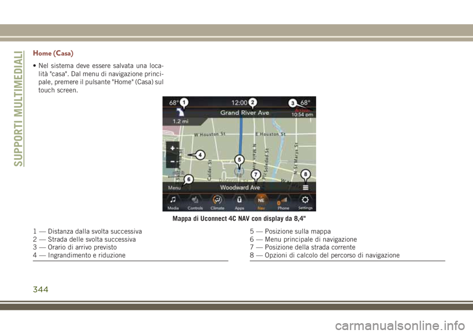 JEEP COMPASS 2018 Libretto Uso Manutenzione (in Italian) Home (Casa)
• Nel sistema deve essere salvata una loca-
lità "casa". Dal menu di navigazione princi-
pale, premere il pulsante "Home" (Casa) sul
touch screen.
Mappa di Uconnect 4C N JEEP COMPASS 2018 Libretto Uso Manutenzione (in Italian) Home (Casa)
• Nel sistema deve essere salvata una loca-
lità "casa". Dal menu di navigazione princi-
pale, premere il pulsante "Home" (Casa) sul
touch screen.
Mappa di Uconnect 4C N