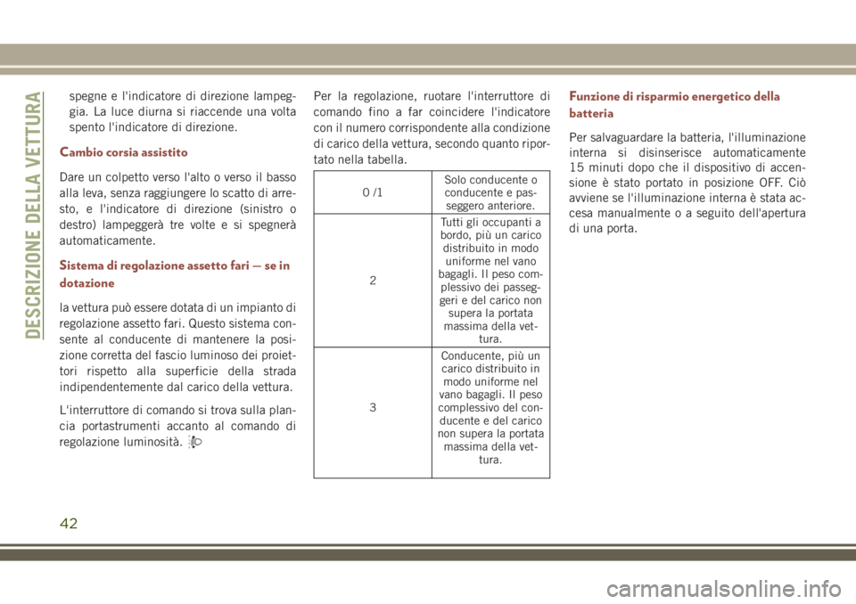 JEEP COMPASS 2018 Libretto Uso Manutenzione (in Italian) spegne e l'indicatore di direzione lampeg-
gia. La luce diurna si riaccende una volta
spento l'indicatore di direzione.
Cambio corsia assistito
Dare un colpetto verso l'alto o verso il bas JEEP COMPASS 2018 Libretto Uso Manutenzione (in Italian) spegne e l'indicatore di direzione lampeg-
gia. La luce diurna si riaccende una volta
spento l'indicatore di direzione.
Cambio corsia assistito
Dare un colpetto verso l'alto o verso il bas