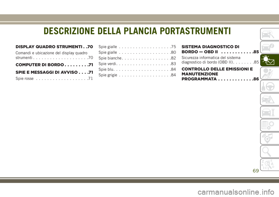 JEEP COMPASS 2018 Libretto Uso Manutenzione (in Italian) DESCRIZIONE DELLA PLANCIA PORTASTRUMENTI
DISPLAY QUADRO STRUMENTI . .70
Comandi e ubicazione del display quadro
strumenti....................70
COMPUTER DI BORDO.........71
SPIE E MESSAGGI DI AVVISO.. JEEP COMPASS 2018 Libretto Uso Manutenzione (in Italian) DESCRIZIONE DELLA PLANCIA PORTASTRUMENTI
DISPLAY QUADRO STRUMENTI . .70
Comandi e ubicazione del display quadro
strumenti....................70
COMPUTER DI BORDO.........71
SPIE E MESSAGGI DI AVVISO..