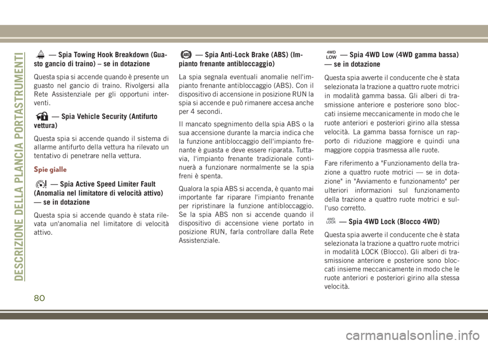 JEEP COMPASS 2018 Libretto Uso Manutenzione (in Italian) — Spia Towing Hook Breakdown (Gua-
sto gancio di traino) – se in dotazione
Questa spia si accende quando è presente un
guasto nel gancio di traino. Rivolgersi alla
Rete Assistenziale per gli oppo JEEP COMPASS 2018 Libretto Uso Manutenzione (in Italian) — Spia Towing Hook Breakdown (Gua-
sto gancio di traino) – se in dotazione
Questa spia si accende quando è presente un
guasto nel gancio di traino. Rivolgersi alla
Rete Assistenziale per gli oppo