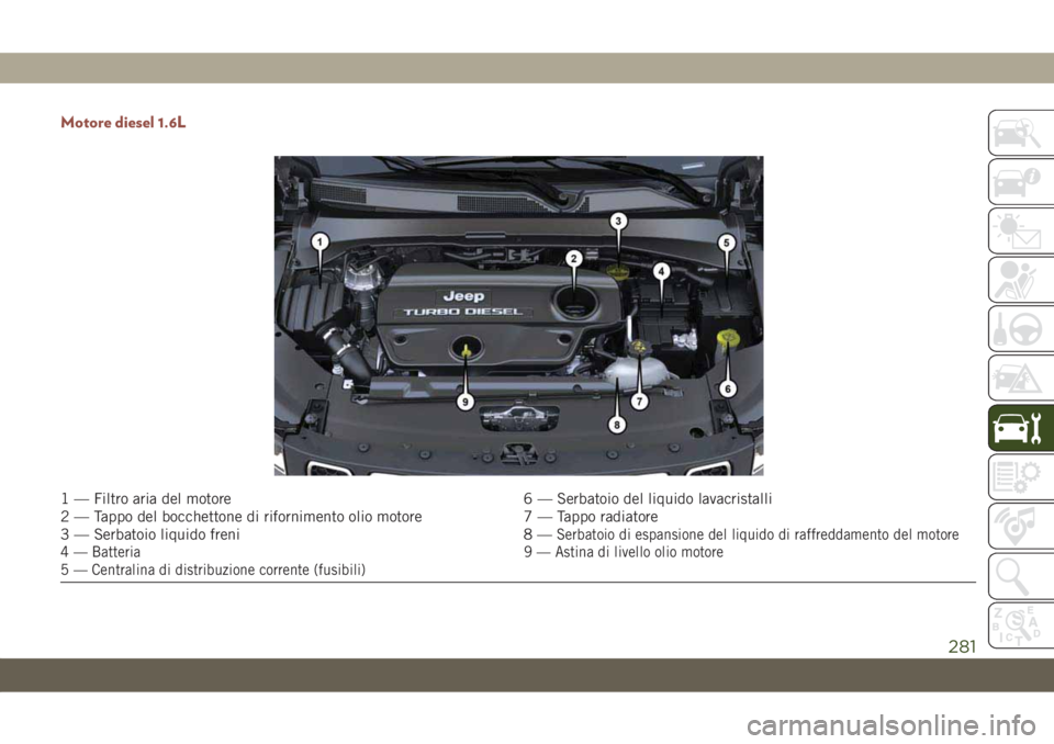 JEEP COMPASS 2019  Libretto Uso Manutenzione (in Italian) Motore diesel 1.6L
1 — Filtro aria del motore 6 — Serbatoio del liquido lavacristalli
2 — Tappo del bocchettone di rifornimento olio motore 7 — Tappo radiatore
3 — Serbatoio liquido freni 8 